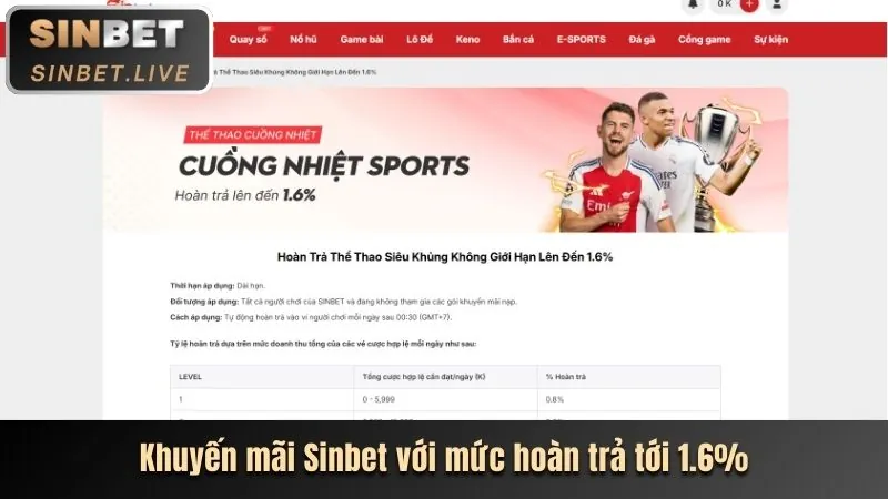 Banner khuyến mãi nổ hũ 777x App